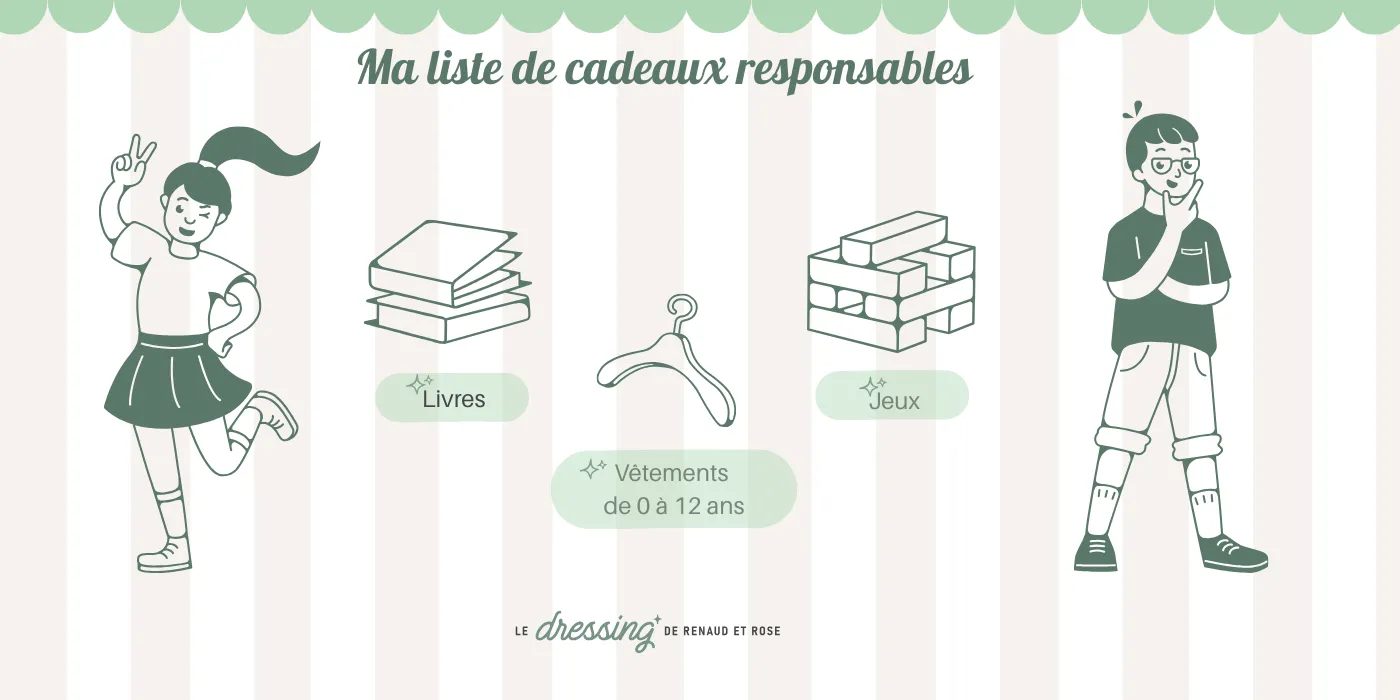 image de l'actualite Prépare ta liste de Noël responsable !